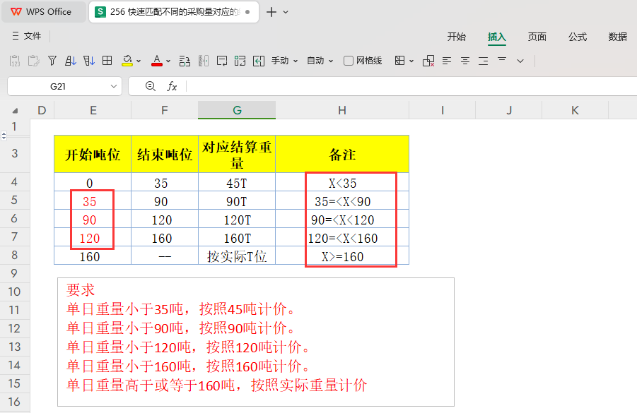 快速匹配不同的采购量对应的结算量