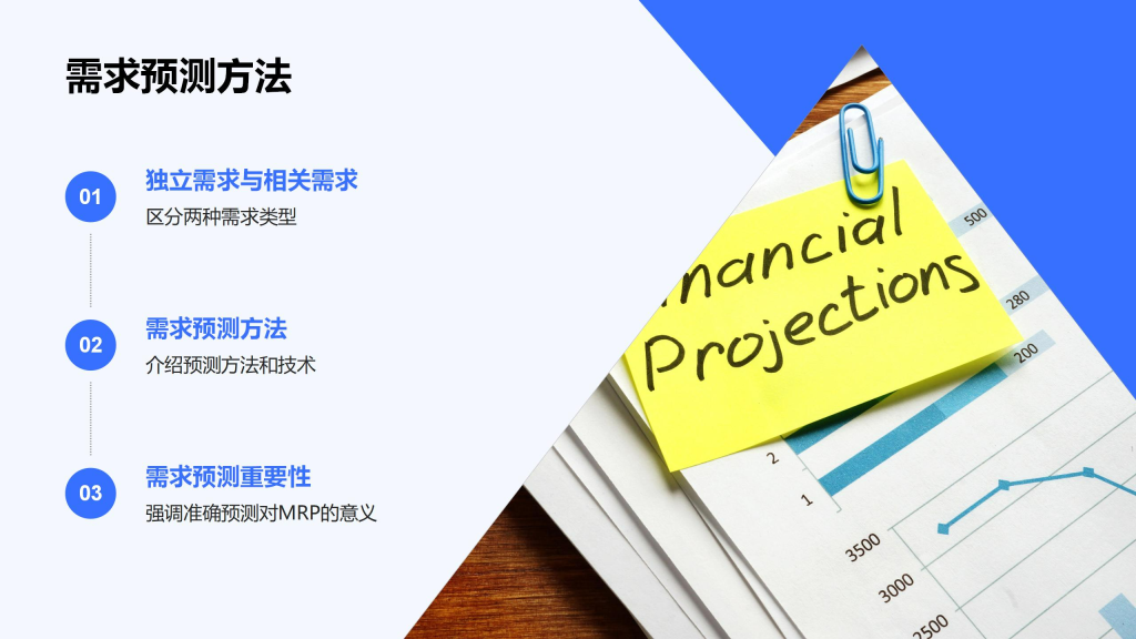 AI助力教学:古老师分享制作《MRP原理》PPT的经验与实用提示词
