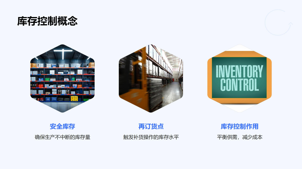 AI助力教学:古老师分享制作《MRP原理》PPT的经验与实用提示词