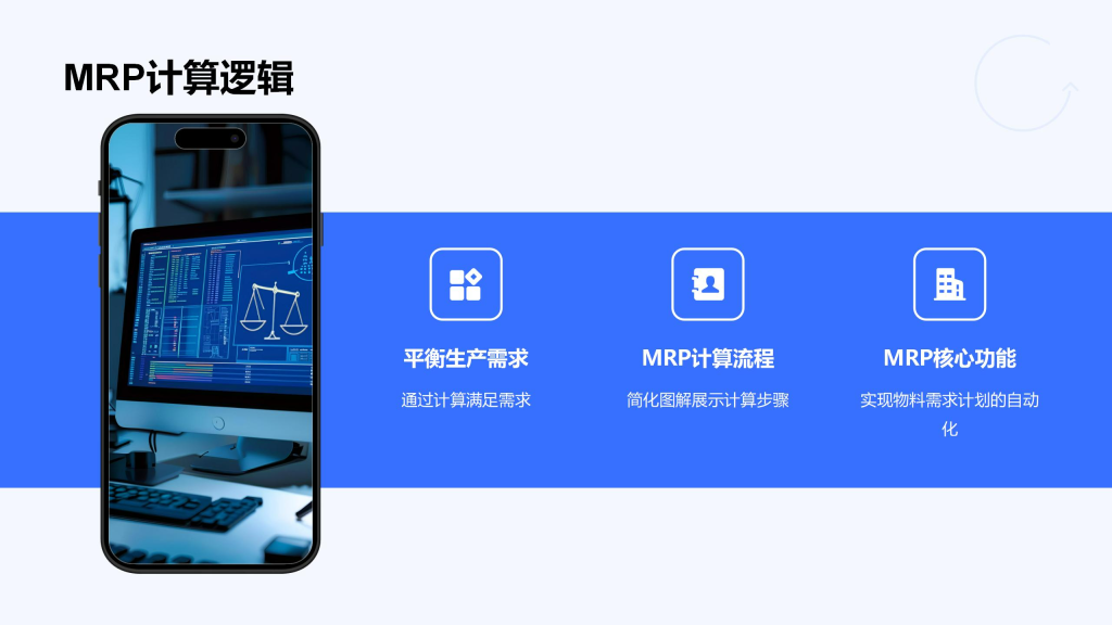 AI助力教学:古老师分享制作《MRP原理》PPT的经验与实用提示词