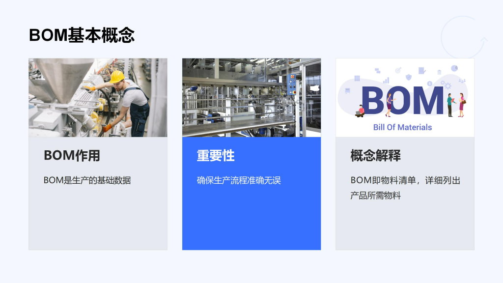 AI助力教学:古老师分享制作《MRP原理》PPT的经验与实用提示词