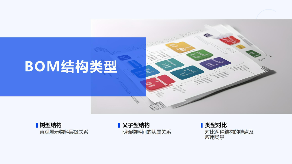 AI助力教学:古老师分享制作《MRP原理》PPT的经验与实用提示词