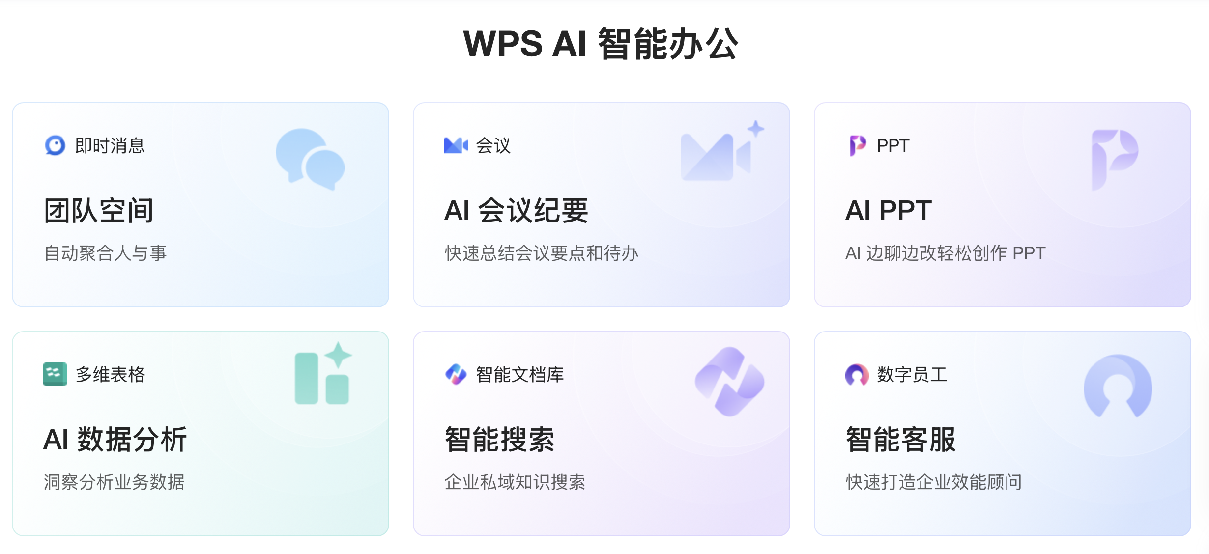 WPS AI智能办公相关产品。图源:官网