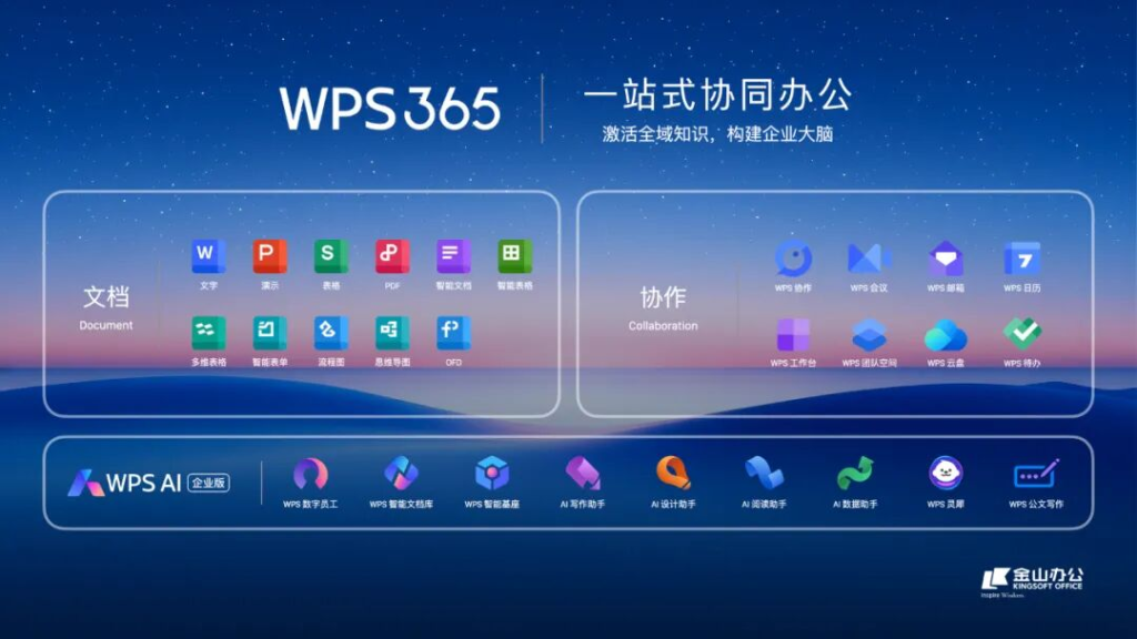 WPS 365 AI知识库性价比高,制造业市场销售部门的得力助手