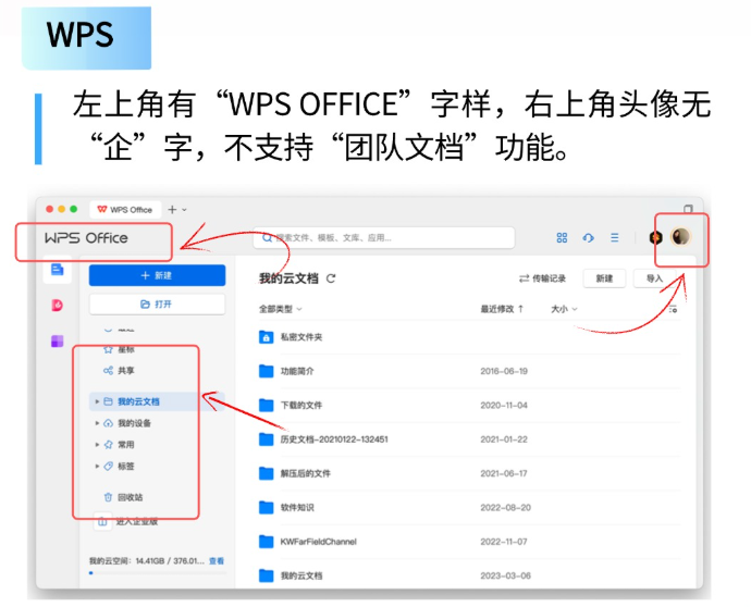 WPS和WPS365区别在哪?个人VIP与企业级办公使用场景对比