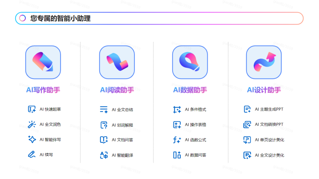 WPS 365 AI知识库好用吗?2026企业的智能办公优选工具