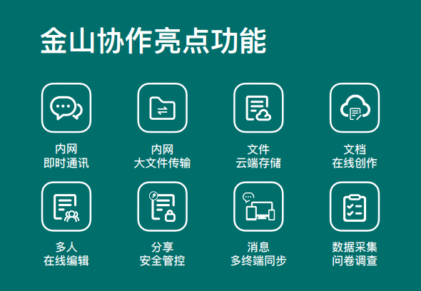 金山办公WPS365产品,2026年从协作文档到AI办公一站式解决应用