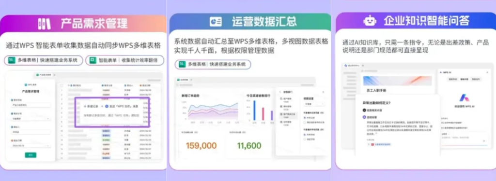 金山办公WPS365产品,2026年从协作文档到AI办公一站式解决应用