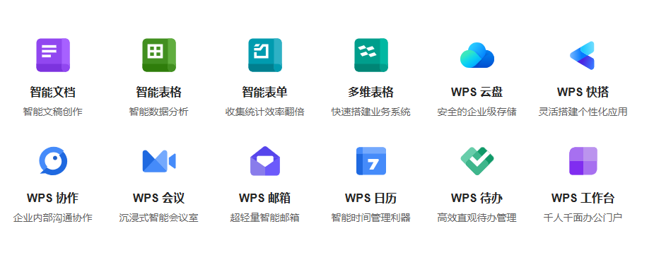 WPS 365 AI知识库如何打造一站式AI办公平台