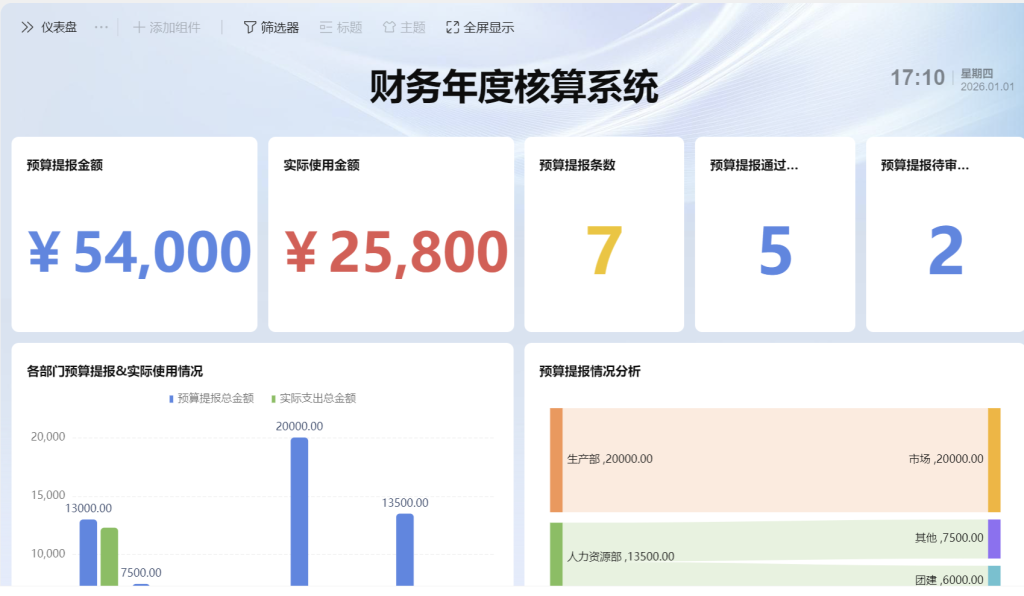 2026年第一天,我送你10个“多维表格学习心法”