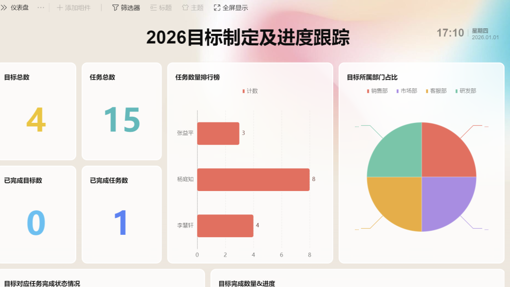 2026年第一天,我送你10个“多维表格学习心法”