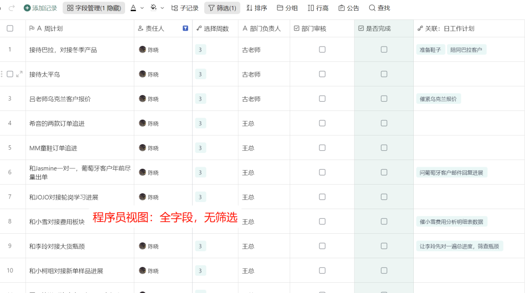 周计划怎么提交?3个视图搞定权限与体验!