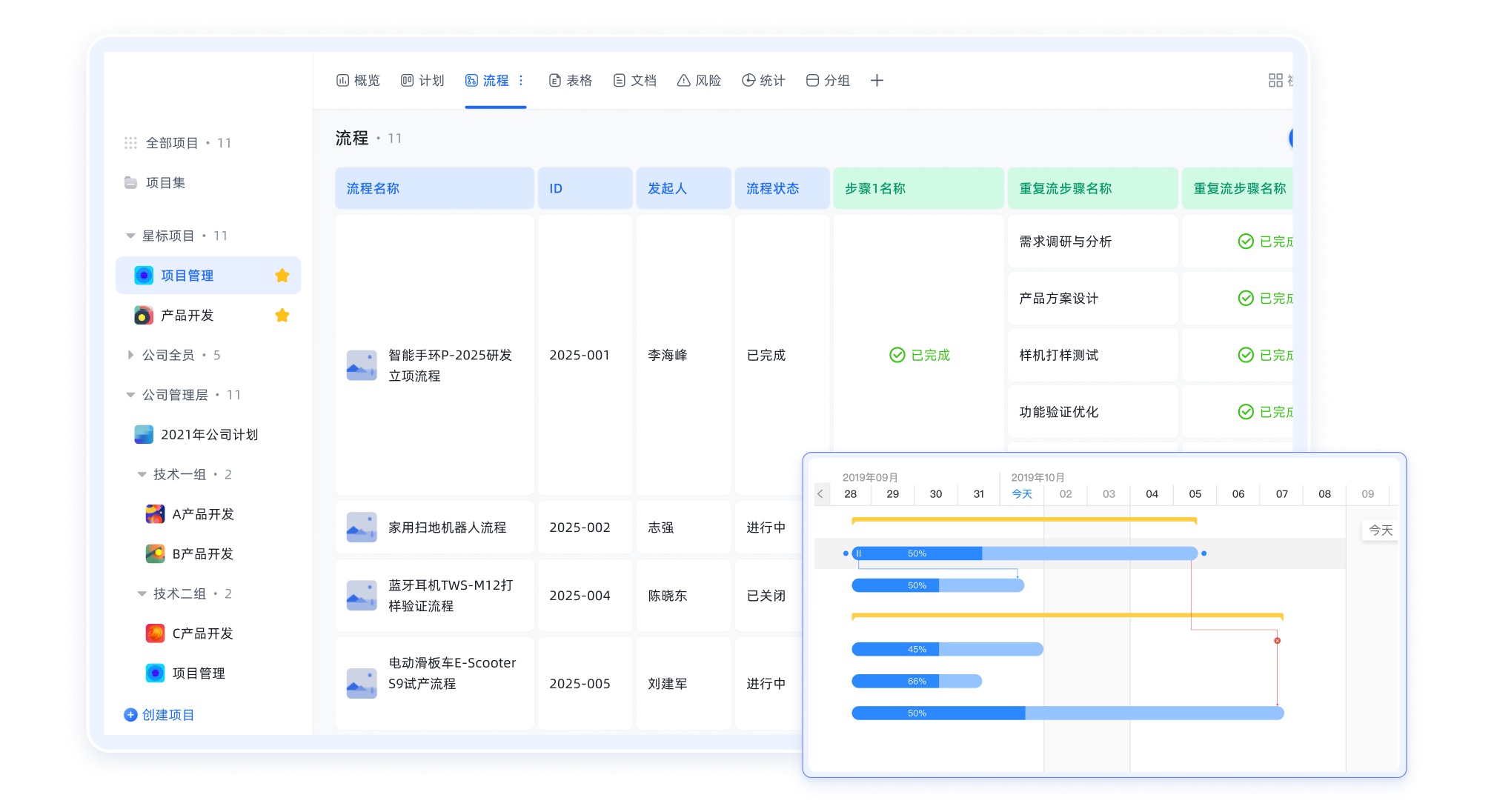 content_page_list_new2_3