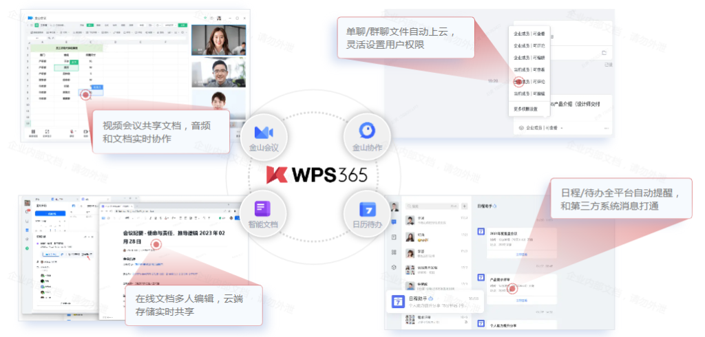 生物医疗研发数据怎么管?WPS365搭建合规档案存储云平台