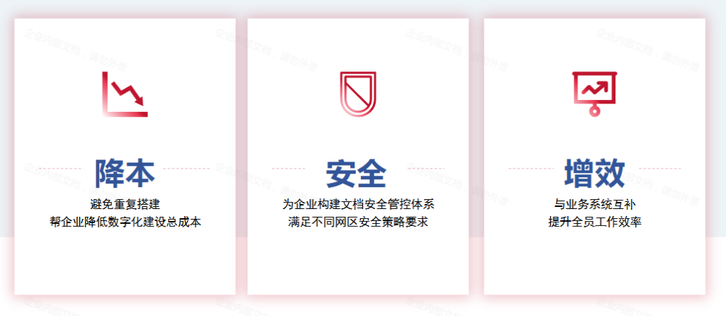 生物医疗研发数据怎么管?WPS365搭建合规档案存储云平台
