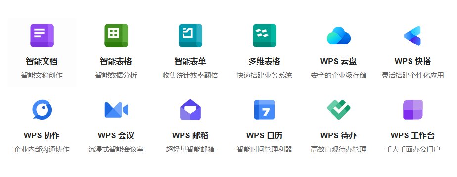 在线协同办公文档怎么选?WPS365功能全、性价比高