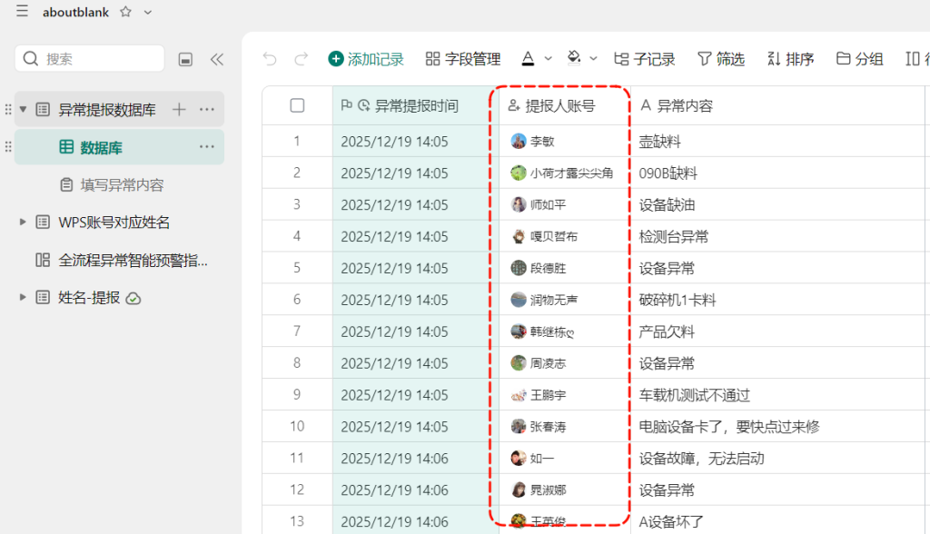 工厂停产3小时才发现?WPS 365 解锁异常提报小程序,秒级传讯、责任可追,杜绝损失