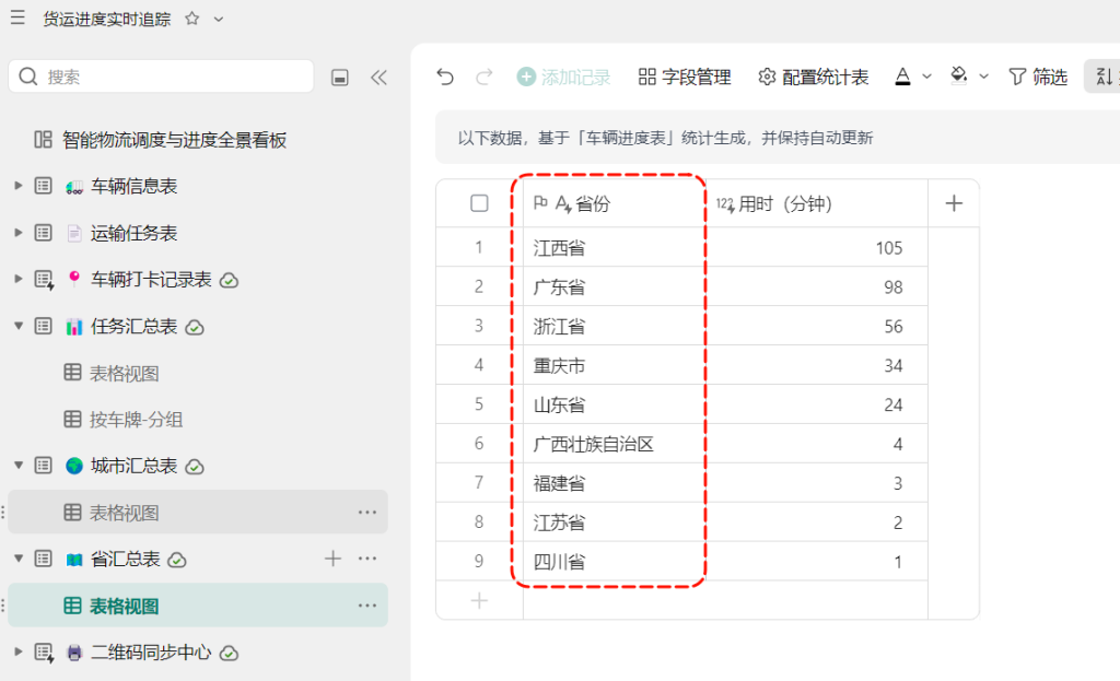 多维表格“货运进度实时追踪小程序”让物流透明化!