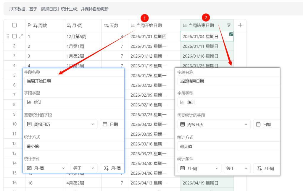 多维表格:周计划怎么做?先别急着填任务!90%的人漏了这一步