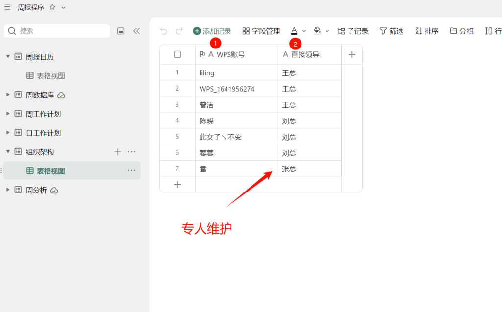 多维表格:审核谁来审?自动带出领导 + 数据分析一目了然!