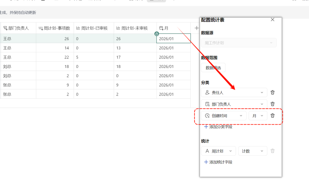 多维表格:审核谁来审?自动带出领导 + 数据分析一目了然!