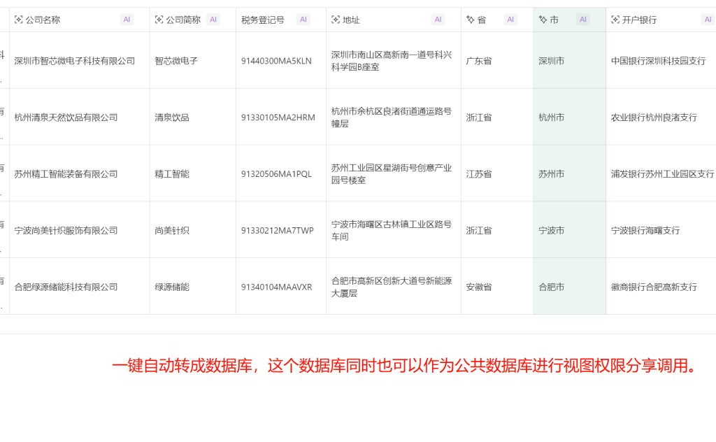多维表格开发:从0到1搭建智能AI合同管家
