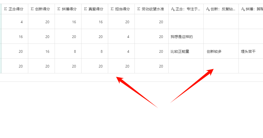 多维表格开发:全自动完成员工价值观评价!