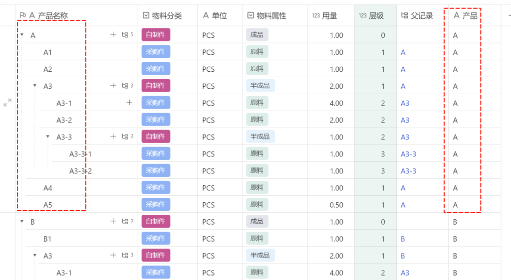 用多维表格“手搓”一个简易ERP(BOM模块篇)