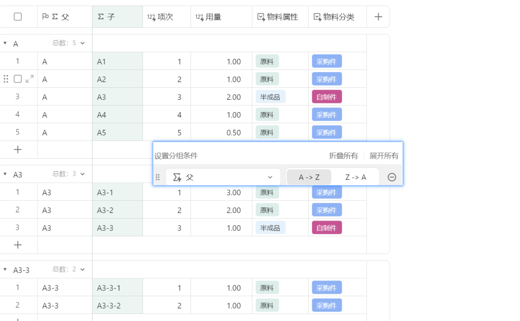 第2天:用多维表格“手搓”一个简易ERP(父子型BOM篇)