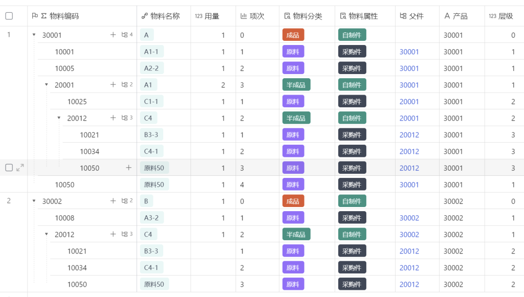 第3天:用多维表格“手搓”一个简易ERP(物料编码篇)