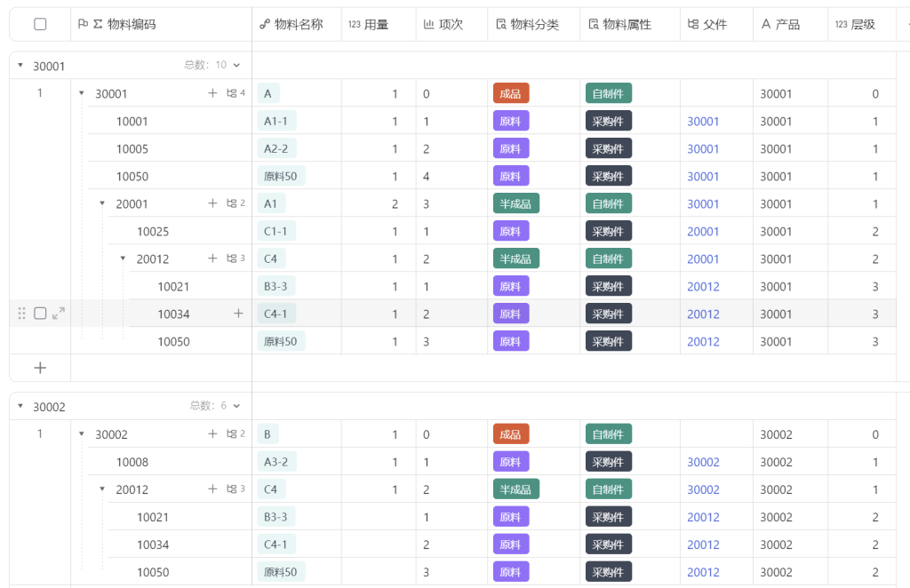 第3天:用多维表格“手搓”一个简易ERP(物料编码篇)