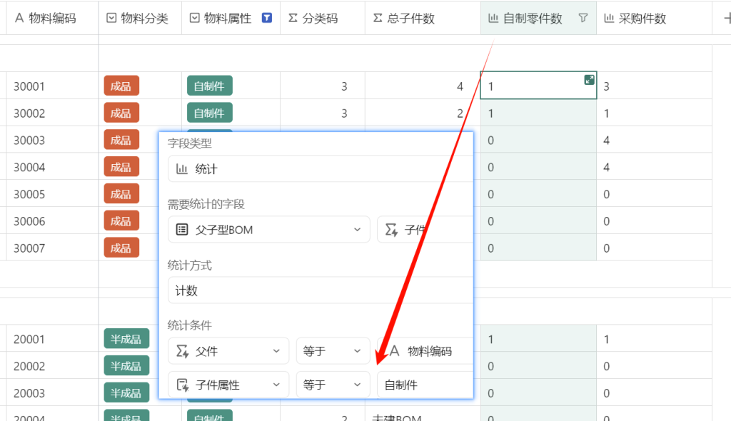 第4天:用多维表格“手搓”一个简易ERP(BOM分析篇)