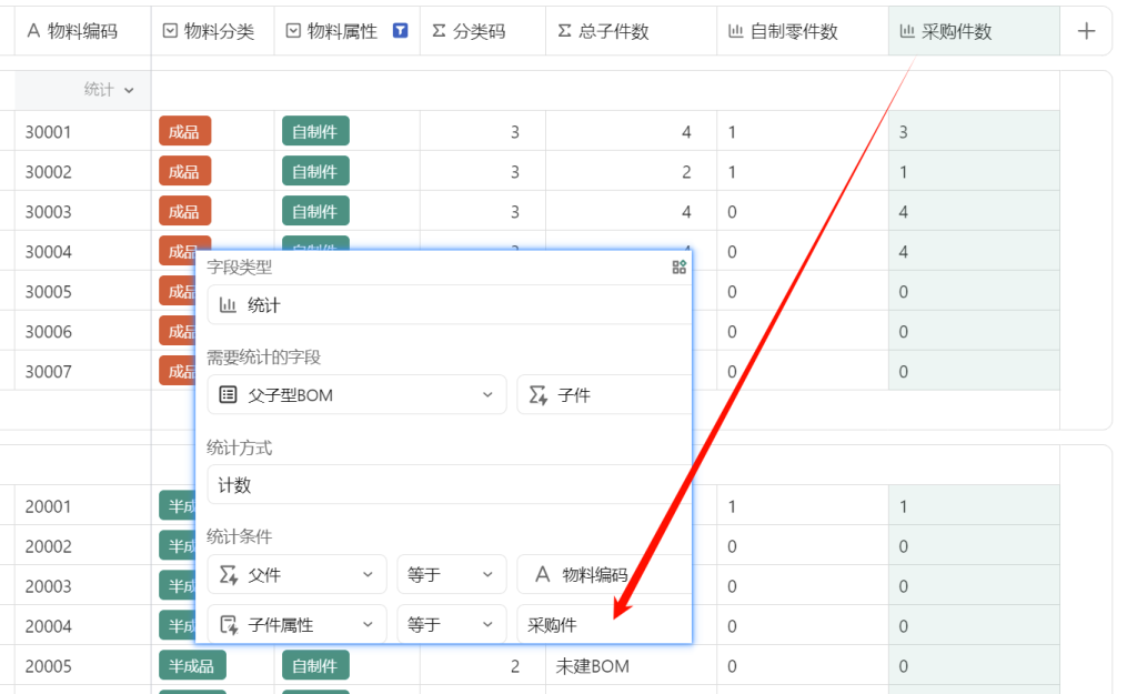 第4天:用多维表格“手搓”一个简易ERP(BOM分析篇)