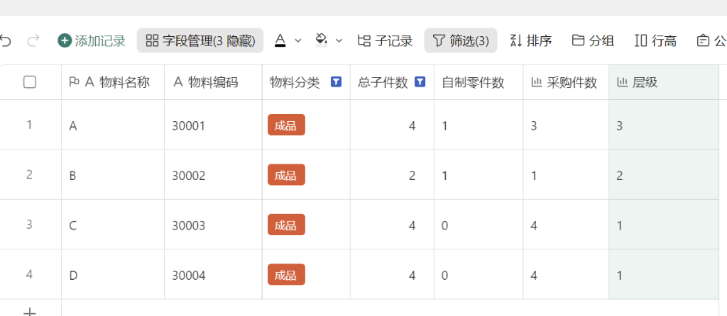 第4天:用多维表格“手搓”一个简易ERP(BOM分析篇)