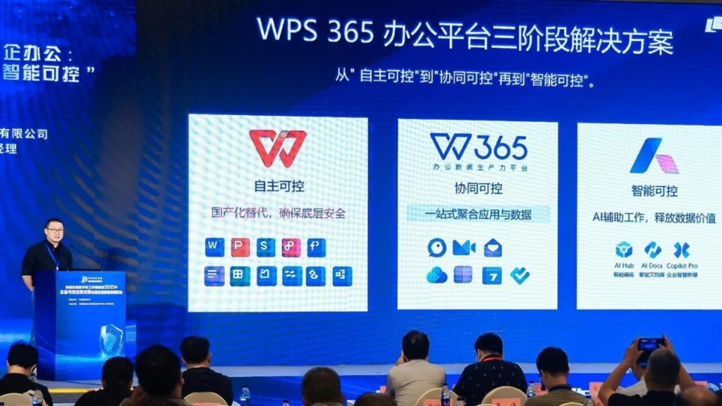 外贸人如何提升工作效率?WPS365办公平台推荐