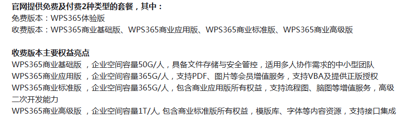 WPS和WPS365区别,个人版与企业版办公软件怎么选?