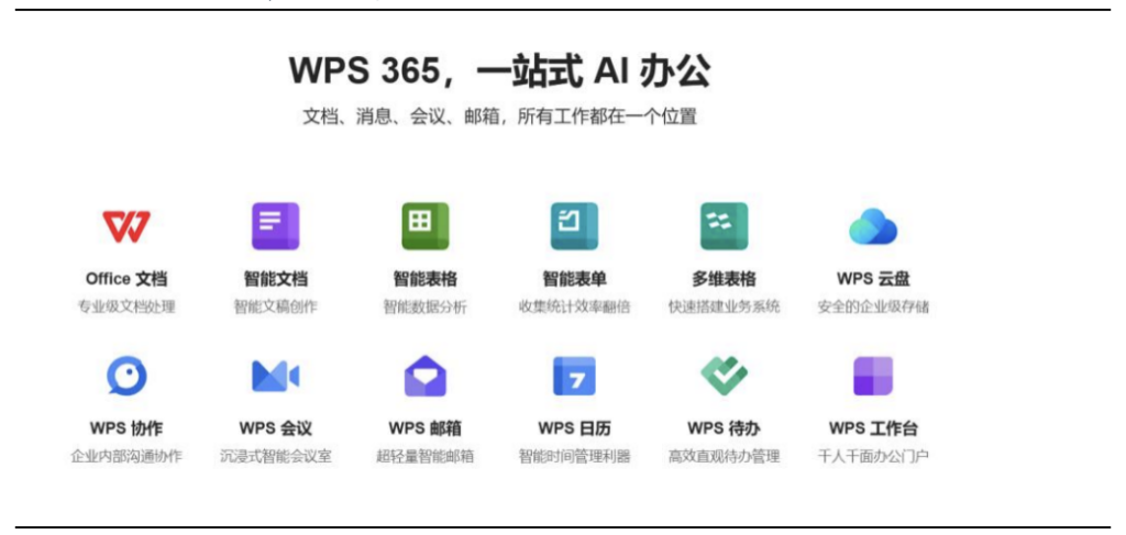 WPS和WPS365区别,个人版与企业版办公软件怎么选?