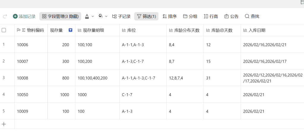 第37天:用多维表格“手搓”一个简易ERP(预计库龄与智能汇总分析篇)
