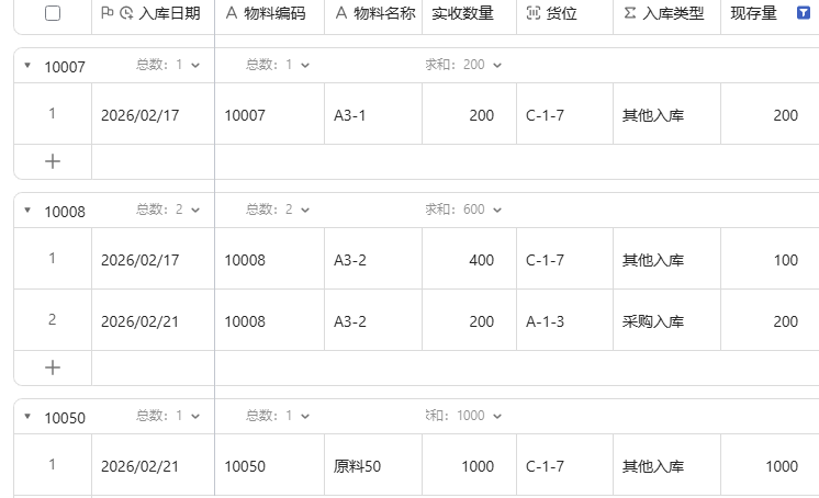 第35天:用多维表格“手搓”一个简易ERP(批次现存量篇)