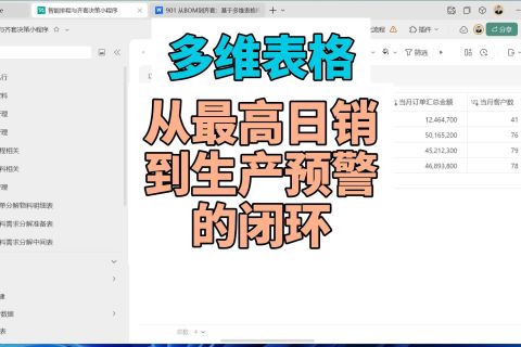 多维表格： 从最高日销到生产预警的闭环