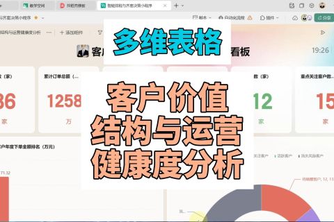 多维表格：客户价值结构与运营健康度分析看板