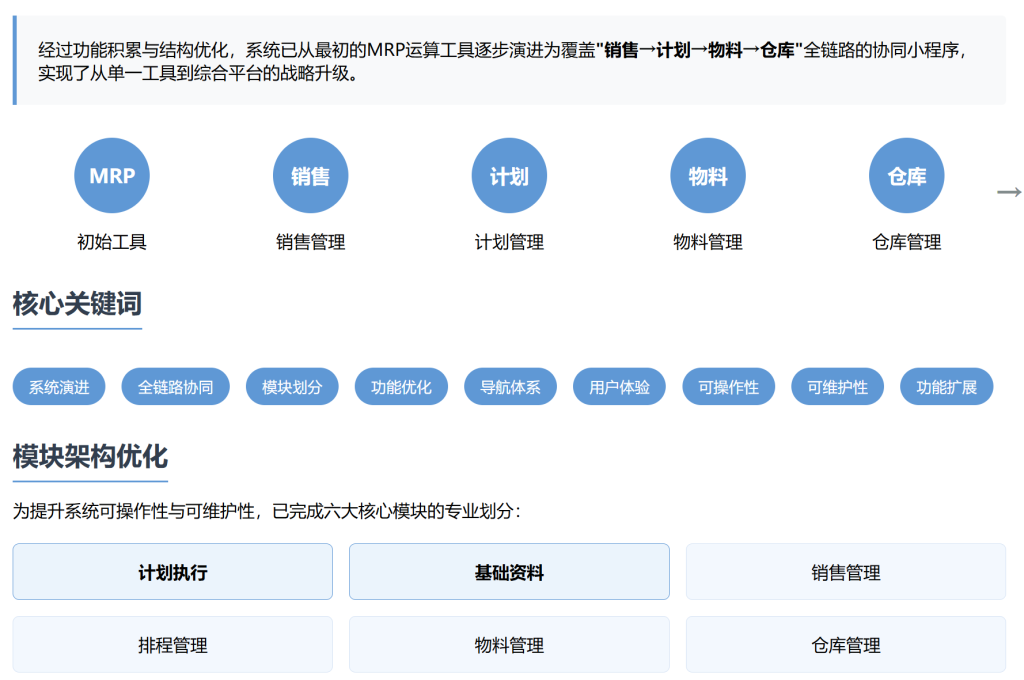 多维表格：销售→计划→物料→仓库全链路归类