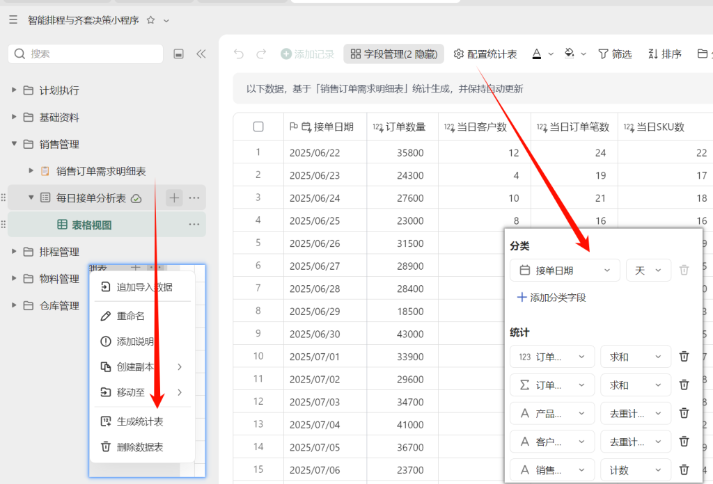 多维表格:从接单到均价的多维度洞察