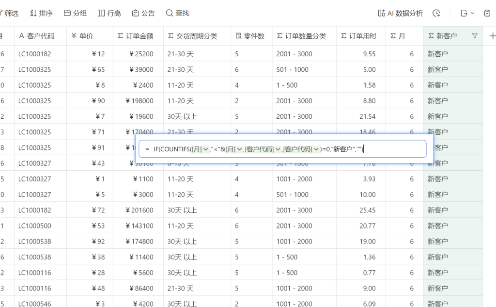 多维表格： 构建月度客户增长的度量体系
