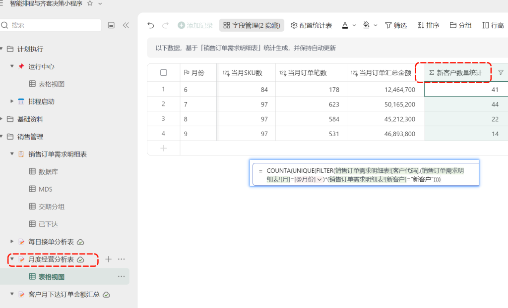 多维表格： 构建月度客户增长的度量体系