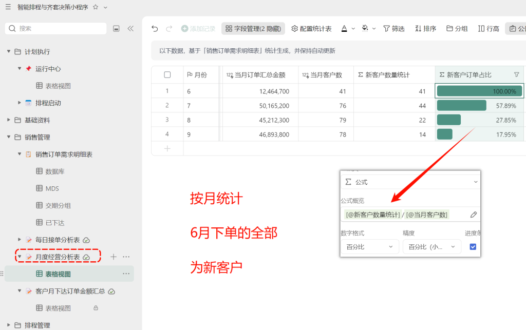 多维表格： 构建月度客户增长的度量体系