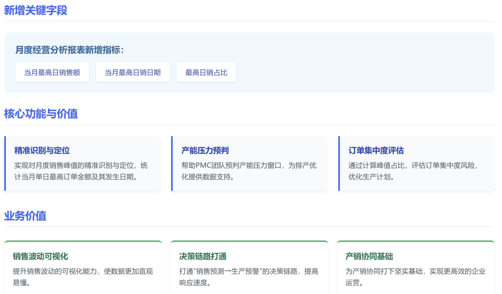 多维表格： 客户评估三大指标（占比、排名、贡献率）