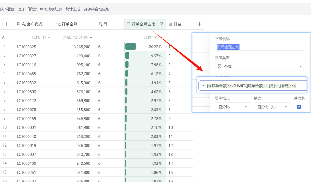 多维表格： 客户评估三大指标（占比、排名、贡献率）