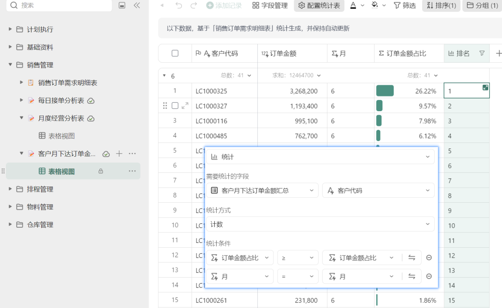 多维表格： 客户评估三大指标（占比、排名、贡献率）