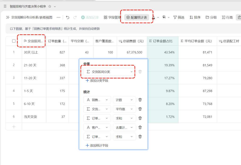 多维表格：交货周期深度分析指南